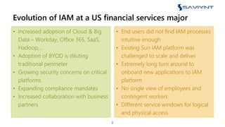 Evolution of IAM at a US financial services major
• Increased adoption of Cloud & Big
Data – Workday, Office 365, SaaS,
Hadoop,…
• Adoption of BYOD is diluting
traditional perimeter
• Growing security concerns on critical
platforms
• Expanding compliance mandates
• Increased collaboration with business
partners
• End users did not find IAM processes
intuitive enough
• Existing Sun IAM platform was
challenged to scale and deliver
• Extremely long turn around to
onboard new applications to IAM
platform
• No single view of employees and
contingent workers
• Different service windows for logical
and physical access
2
 