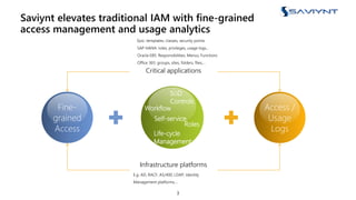 Saviynt elevates traditional IAM with fine-grained
access management and usage analytics
3
Access /
Usage
Logs
Roles
Workflow
SOD
Controls
Life-cycle
Management
Self-service
Critical applications
Infrastructure platforms
E.g. AD, RACF, AS/400, LDAP, Identity
Management platforms,…
Fine-
grained
Access
Epic: templates, classes, security points
SAP HANA: roles, privileges, usage logs,..
Oracle EBS: Responsibilities, Menus, Functions
Office 365: groups, sites, folders, files,…
 