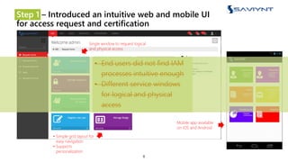 Step 1 – Introduced an intuitive web and mobile UI
for access request and certification
6
• Simple grid layout for
easy navigation
• Supports
personalization
Mobile app available
on iOS and Android
Single window to request logical
and physical access
• End users did not find IAM
processes intuitive enough
• Different service windows
for logical and physical
access
 