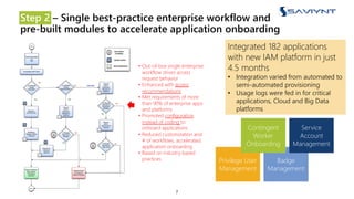 Step 2 – Single best-practice enterprise workflow and
pre-built modules to accelerate application onboarding
7
• Out-of-box single enterprise
workflow drives access
request behavior
• Enhanced with access
recommendations
• Met requirements of more
than 90% of enterprise apps
and platforms
• Promoted configuration
instead of coding to
onboard applications
• Reduced customization and
# of workflows, accelerated
application onboarding
• Based on industry based
practices
Integrated 182 applications
with new IAM platform in just
4.5 months
• Integration varied from automated to
semi-automated provisioning
• Usage logs were fed in for critical
applications, Cloud and Big Data
platforms
Privilege User
Management
Badge
Management
Contingent
Worker
Onboarding
Service
Account
Management
 
