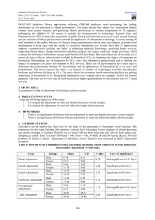 A study of adjustment level among secondary school teachers in kashmir ...
