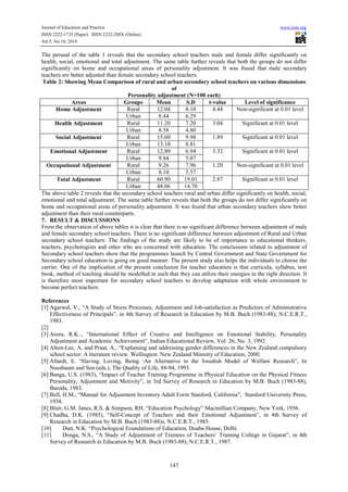 A study of adjustment level among secondary school teachers in kashmir ...