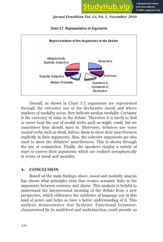 A STUDY OF ARGUMENTS IN SENIOR HIGH SCHOOL DEBATE | PDF