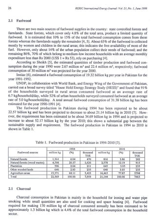 A study of biomass as a source of energy in pakistan | PDF