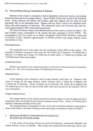 A study of biomass as a source of energy in pakistan | PDF