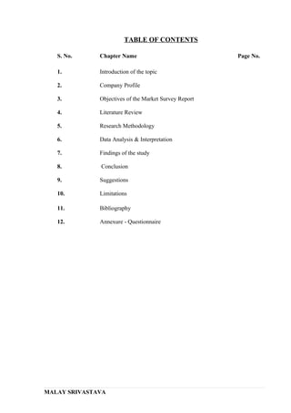 TABLE OF CONTENTS
S. No.

Chapter Name

1.

Introduction of the topic

2.

Company Profile

3.

Objectives of the Market Survey Report

4.

Literature Review

5.

Research Methodology

6.

Data Analysis & Interpretation

7.

Findings of the study

8.

Conclusion

9.

Suggestions

10.

Limitations

11.

Bibliography

12.

Annexure - Questionnaire

MALAY SRIVASTAVA

Page No.

 