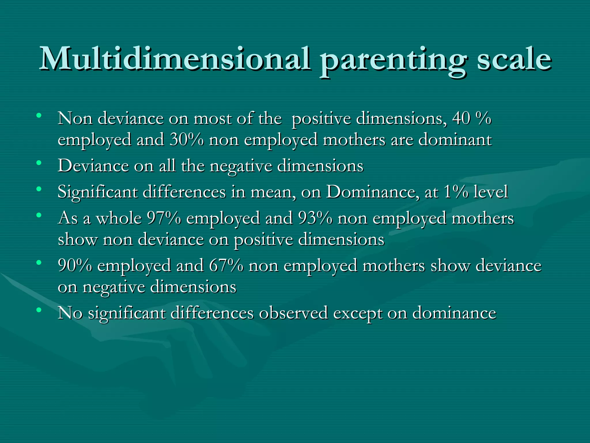 Multidimensional parenting scale Non deviance on most of the  positive dimensions, 40 %  employed and 30% non employed mothers are dominant  Deviance on all the negative dimensions Significant differences in mean, on Dominance, at 1% level  As a whole 97% employed and 93% non employed mothers show non deviance on positive dimensions 90% employed and 67% non employed mothers show deviance on negative dimensions No significant differences observed except on dominance 