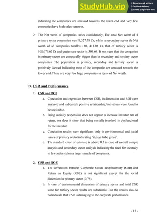 A Study Of Corporate Social Responsibility And Its Impact On ...