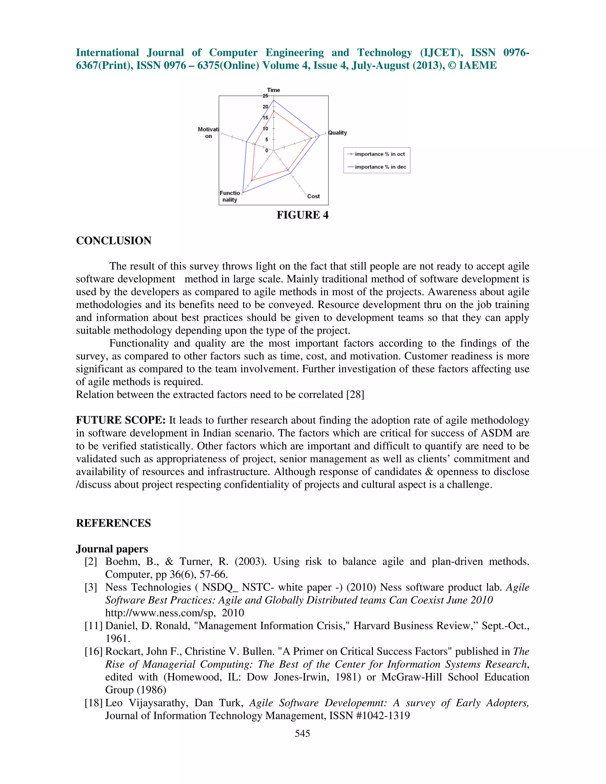 International Journal of Computer Engineering and Technology (IJCET), ISSN 0976-
6367(Print), ISSN 0976 – 6375(Online) Volume 4, Issue 4, July-August (2013), © IAEME
545
FIGURE 4
CONCLUSION
The result of this survey throws light on the fact that still people are not ready to accept agile
software development method in large scale. Mainly traditional method of software development is
used by the developers as compared to agile methods in most of the projects. Awareness about agile
methodologies and its benefits need to be conveyed. Resource development thru on the job training
and information about best practices should be given to development teams so that they can apply
suitable methodology depending upon the type of the project.
Functionality and quality are the most important factors according to the findings of the
survey, as compared to other factors such as time, cost, and motivation. Customer readiness is more
significant as compared to the team involvement. Further investigation of these factors affecting use
of agile methods is required.
Relation between the extracted factors need to be correlated [28]
FUTURE SCOPE: It leads to further research about finding the adoption rate of agile methodology
in software development in Indian scenario. The factors which are critical for success of ASDM are
to be verified statistically. Other factors which are important and difficult to quantify are need to be
validated such as appropriateness of project, senior management as well as clients’ commitment and
availability of resources and infrastructure. Although response of candidates & openness to disclose
/discuss about project respecting confidentiality of projects and cultural aspect is a challenge.
REFERENCES
Journal papers
[2] Boehm, B., & Turner, R. (2003). Using risk to balance agile and plan-driven methods.
Computer, pp 36(6), 57-66.
[3] Ness Technologies ( NSDQ_ NSTC- white paper -) (2010) Ness software product lab. Agile
Software Best Practices: Agile and Globally Distributed teams Can Coexist June 2010
http://www.ness.com/sp, 2010
[11] Daniel, D. Ronald, "Management Information Crisis," Harvard Business Review,” Sept.-Oct.,
1961.
[16] Rockart, John F., Christine V. Bullen. "A Primer on Critical Success Factors" published in The
Rise of Managerial Computing: The Best of the Center for Information Systems Research,
edited with (Homewood, IL: Dow Jones-Irwin, 1981) or McGraw-Hill School Education
Group (1986)
[18] Leo Vijaysarathy, Dan Turk, Agile Software Developemnt: A survey of Early Adopters,
Journal of Information Technology Management, ISSN #1042-1319
 