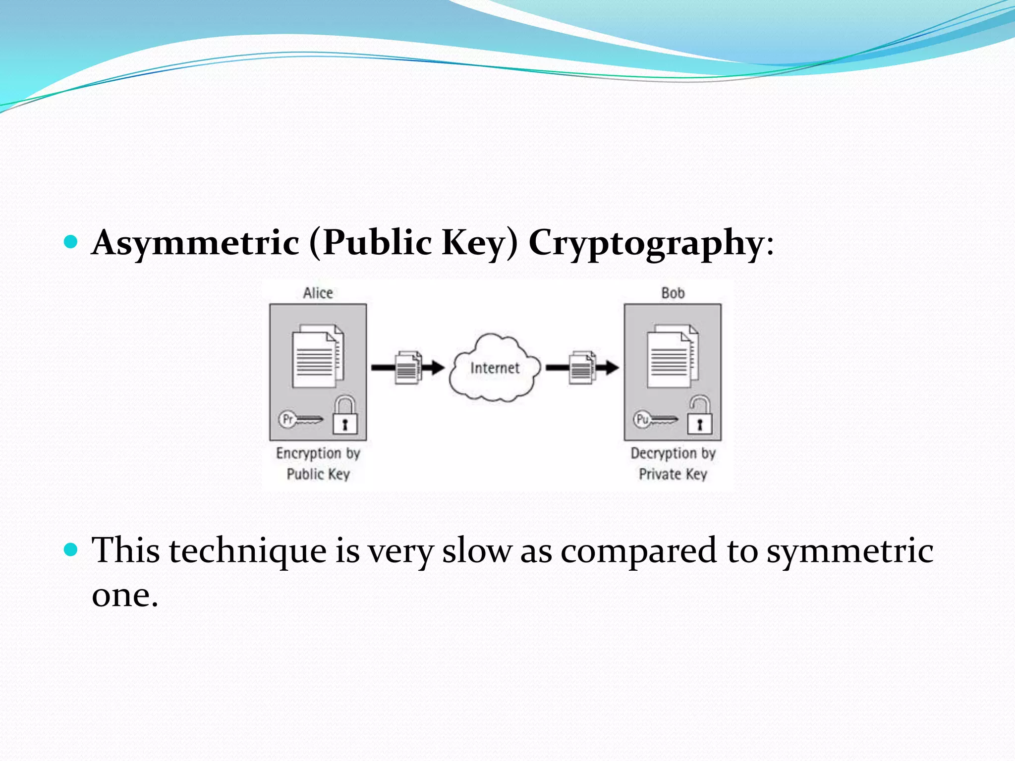  Asymmetric (Public Key) Cryptography:




 This technique is very slow as compared to symmetric
 one.
 