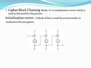  Cipher Block Chaining Mode- Co is initialization vector which is
  used as the seed for the process.
Initialization vector- A block of bits is used by several modes to
randomize the encryption.
 