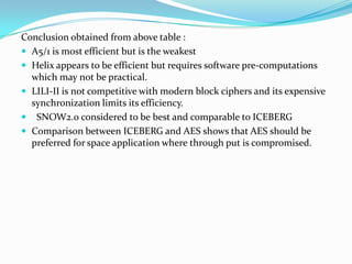 Conclusion obtained from above table :
 A5/1 is most efficient but is the weakest
 Helix appears to be efficient but requires software pre-computations
  which may not be practical.
 LILI-II is not competitive with modern block ciphers and its expensive
  synchronization limits its efficiency.
 SNOW2.0 considered to be best and comparable to ICEBERG
 Comparison between ICEBERG and AES shows that AES should be
  preferred for space application where through put is compromised.
 