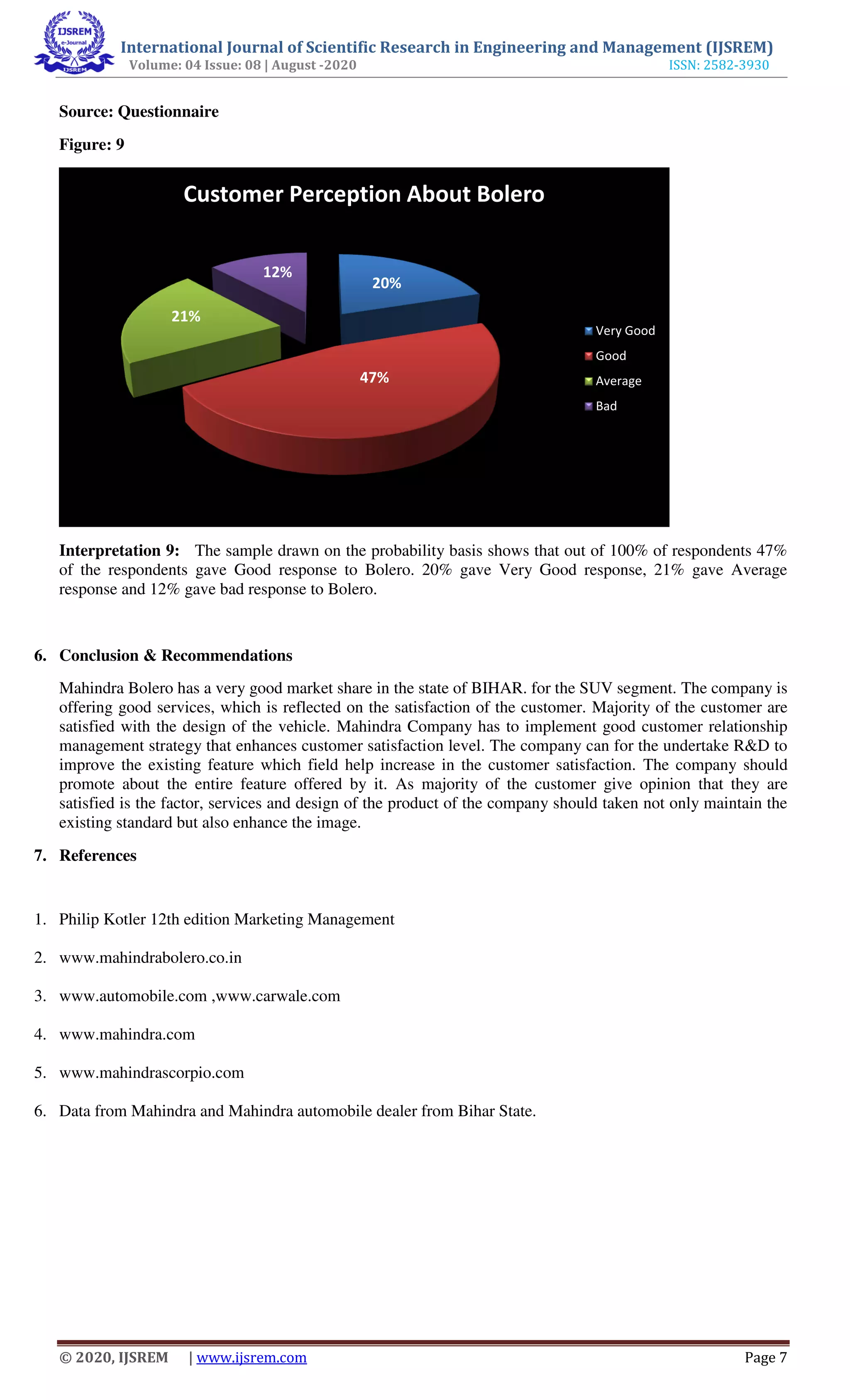 International Journal of Scientific Research in Engineering and Management (IJSREM)
Volume: 04 Issue: 08 | August -2020 ISSN: 2582-3930
© 2020, IJSREM | www.ijsrem.com Page 7
Source: Questionnaire
Figure: 9
Interpretation 9: The sample drawn on the probability basis shows that out of 100% of respondents 47%
of the respondents gave Good response to Bolero. 20% gave Very Good response, 21% gave Average
response and 12% gave bad response to Bolero.
6. Conclusion & Recommendations
Mahindra Bolero has a very good market share in the state of BIHAR. for the SUV segment. The company is
offering good services, which is reflected on the satisfaction of the customer. Majority of the customer are
satisfied with the design of the vehicle. Mahindra Company has to implement good customer relationship
management strategy that enhances customer satisfaction level. The company can for the undertake R&D to
improve the existing feature which field help increase in the customer satisfaction. The company should
promote about the entire feature offered by it. As majority of the customer give opinion that they are
satisfied is the factor, services and design of the product of the company should taken not only maintain the
existing standard but also enhance the image.
7. References
1. Philip Kotler 12th edition Marketing Management
2. www.mahindrabolero.co.in
3. www.automobile.com ,www.carwale.com
4. www.mahindra.com
5. www.mahindrascorpio.com
6. Data from Mahindra and Mahindra automobile dealer from Bihar State.
20%
47%
21%
12%
Customer Perception About Bolero
Very Good
Good
Average
Bad
 