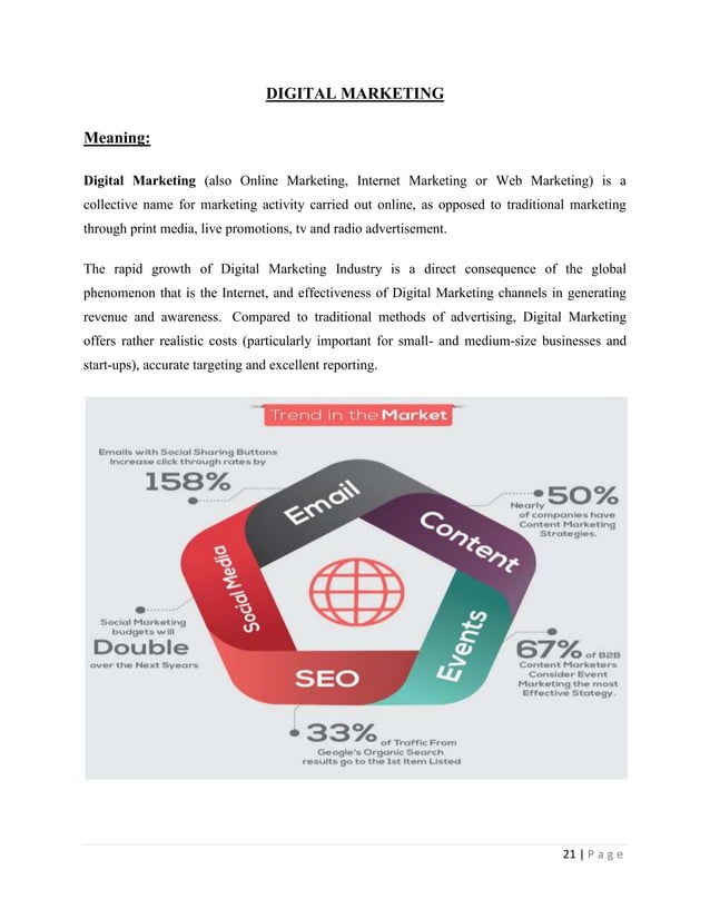 Project Report On A Study Of Digital Marketing Services 