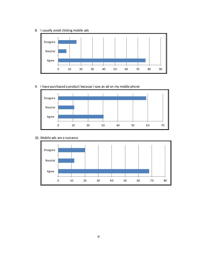 customer attitude towards mobile phone services To assess the customers attitude towards after an analysis of customer’s attitude towards after sales services of mobile phone industry in. customer attitude towards mobile phone services To assess the customers attitude towards after an analysis of customer’s attitude towards after sales services of mobile phone industry in.