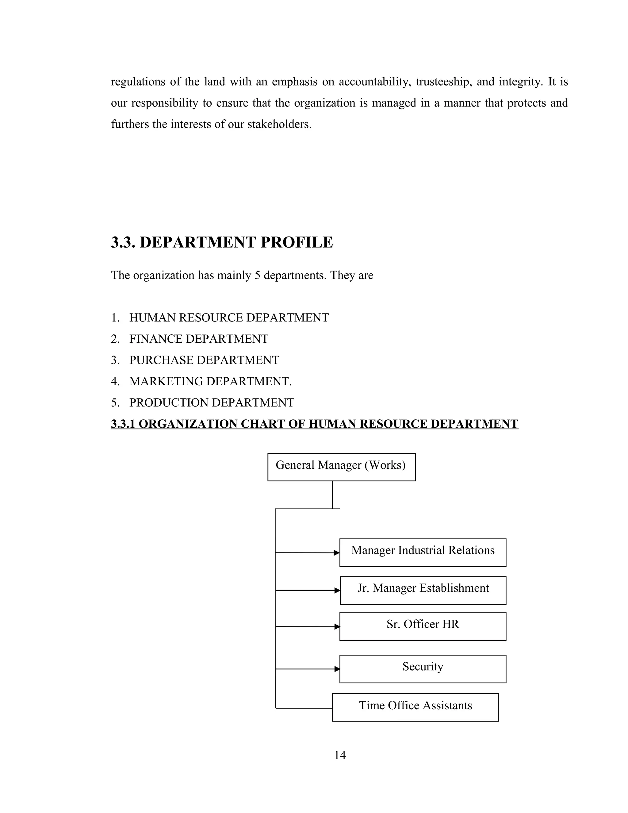 regulations of the land with an emphasis on accountability, trusteeship, and integrity. It is
our responsibility to ensure that the organization is managed in a manner that protects and
furthers the interests of our stakeholders.
3.3. DEPARTMENT PROFILE
The organization has mainly 5 departments. They are
1. HUMAN RESOURCE DEPARTMENT
2. FINANCE DEPARTMENT
3. PURCHASE DEPARTMENT
4. MARKETING DEPARTMENT.
5. PRODUCTION DEPARTMENT
3.3.1 ORGANIZATION CHART OF HUMAN RESOURCE DEPARTMENT
14
Sr. Officer HR
Security
Jr. Manager Establishment
Manager Industrial Relations
General Manager (Works)
Time Office Assistants
 