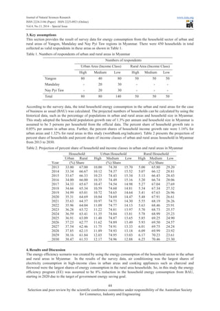 A study of energy consumption the household sector | PDF