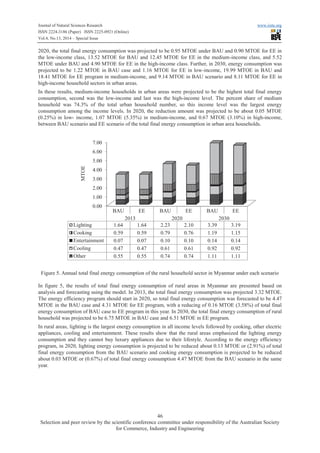 A study of energy consumption the household sector | PDF