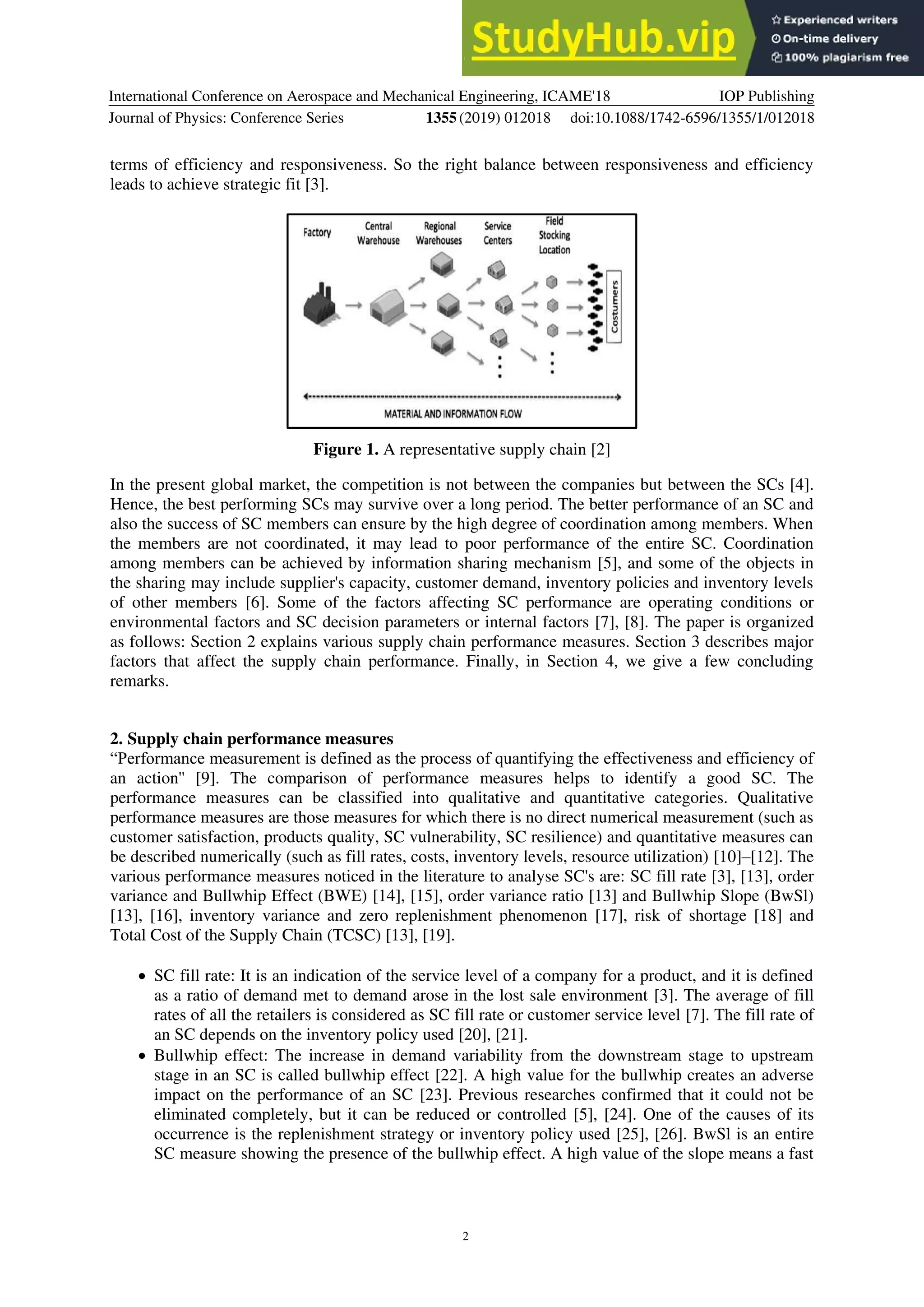 A study of factors affecting supply chain performance.pdf