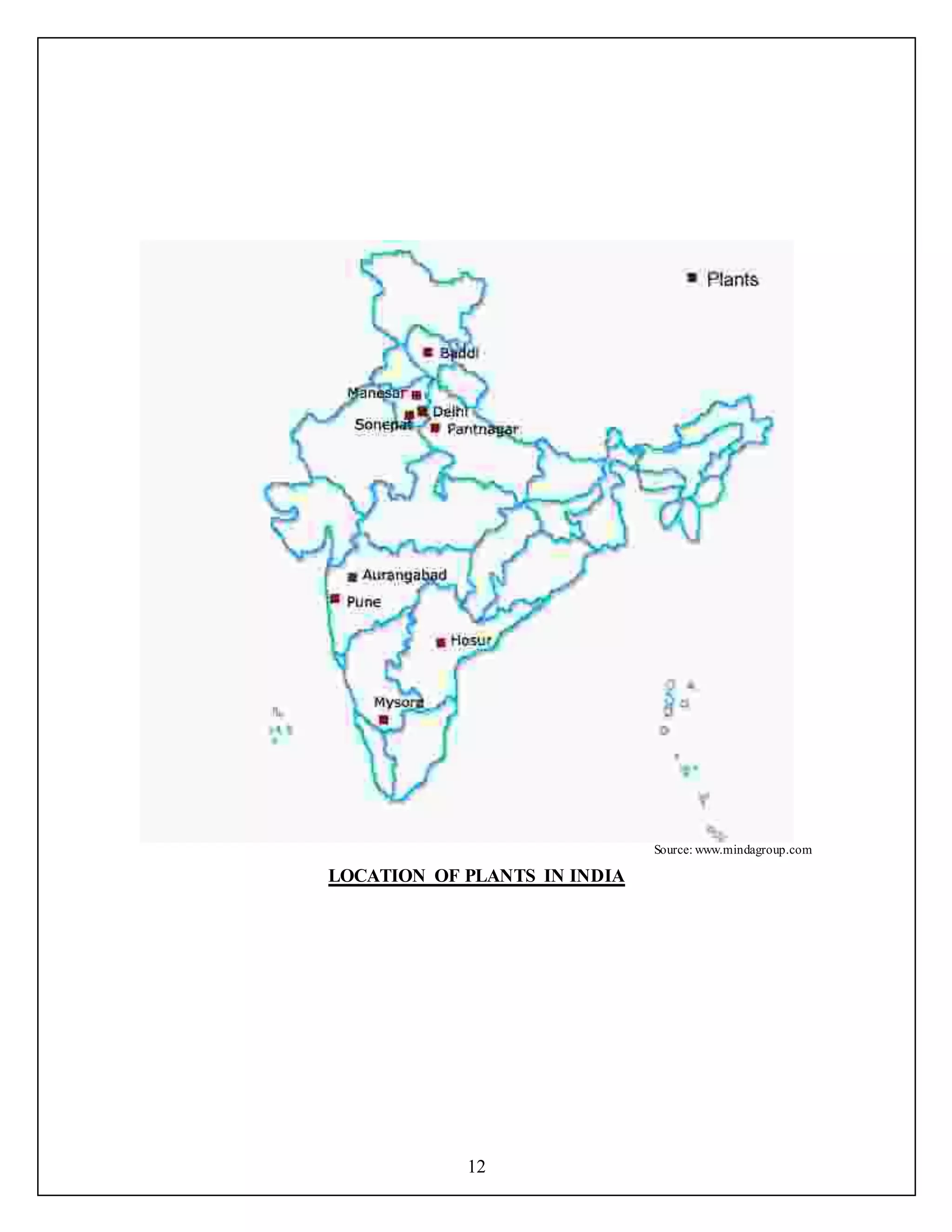 12
Source: www.mindagroup.com
LOCATION OF PLANTS IN INDIA
 