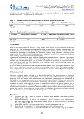 A study of job stress on job satisfaction among university | PDF
