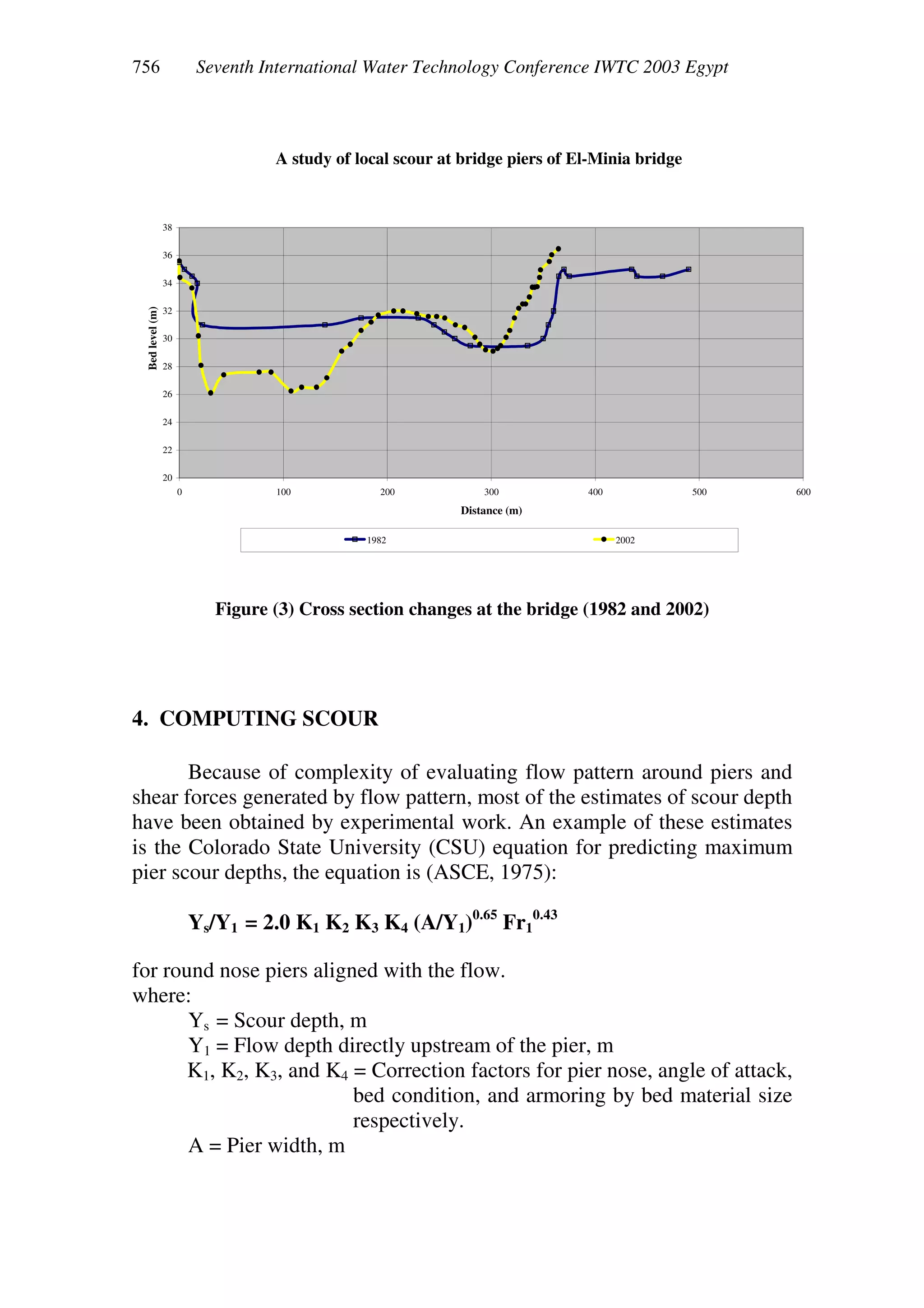 Seventh International Water Technology Conference IWTC 2003 Egypt
A study of local scour at bridge piers of El-Minia bridge
20
22
24
26
28
30
32
34
36
38
0 100 200 300 400 500 600
Distance (m)
Bedlevel(m)
1982 2002
Figure (3) Cross section changes at the bridge (1982 and 2002)
4. COMPUTING SCOUR
Because of complexity of evaluating flow pattern around piers and
shear forces generated by flow pattern, most of the estimates of scour depth
have been obtained by experimental work. An example of these estimates
is the Colorado State University (CSU) equation for predicting maximum
pier scour depths, the equation is (ASCE, 1975):
Ys/Y1 = 2.0 K1 K2 K3 K4 (A/Y1)0.65
Fr1
0.43
for round nose piers aligned with the flow.
where:
Ys = Scour depth, m
Y1 = Flow depth directly upstream of the pier, m
K1, K2, K3, and K4 = Correction factors for pier nose, angle of attack,
bed condition, and armoring by bed material size
respectively.
A = Pier width, m
 