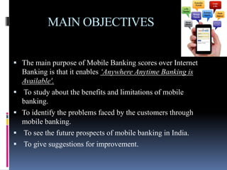 A study of mobile banking in india | PPTX