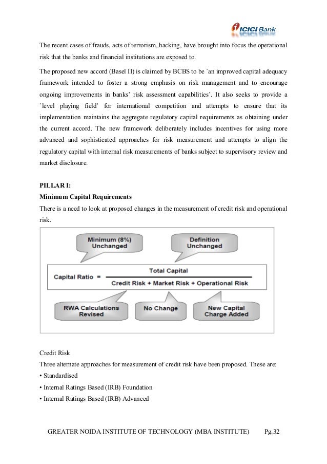 Thesis credit risk securitization university lahore