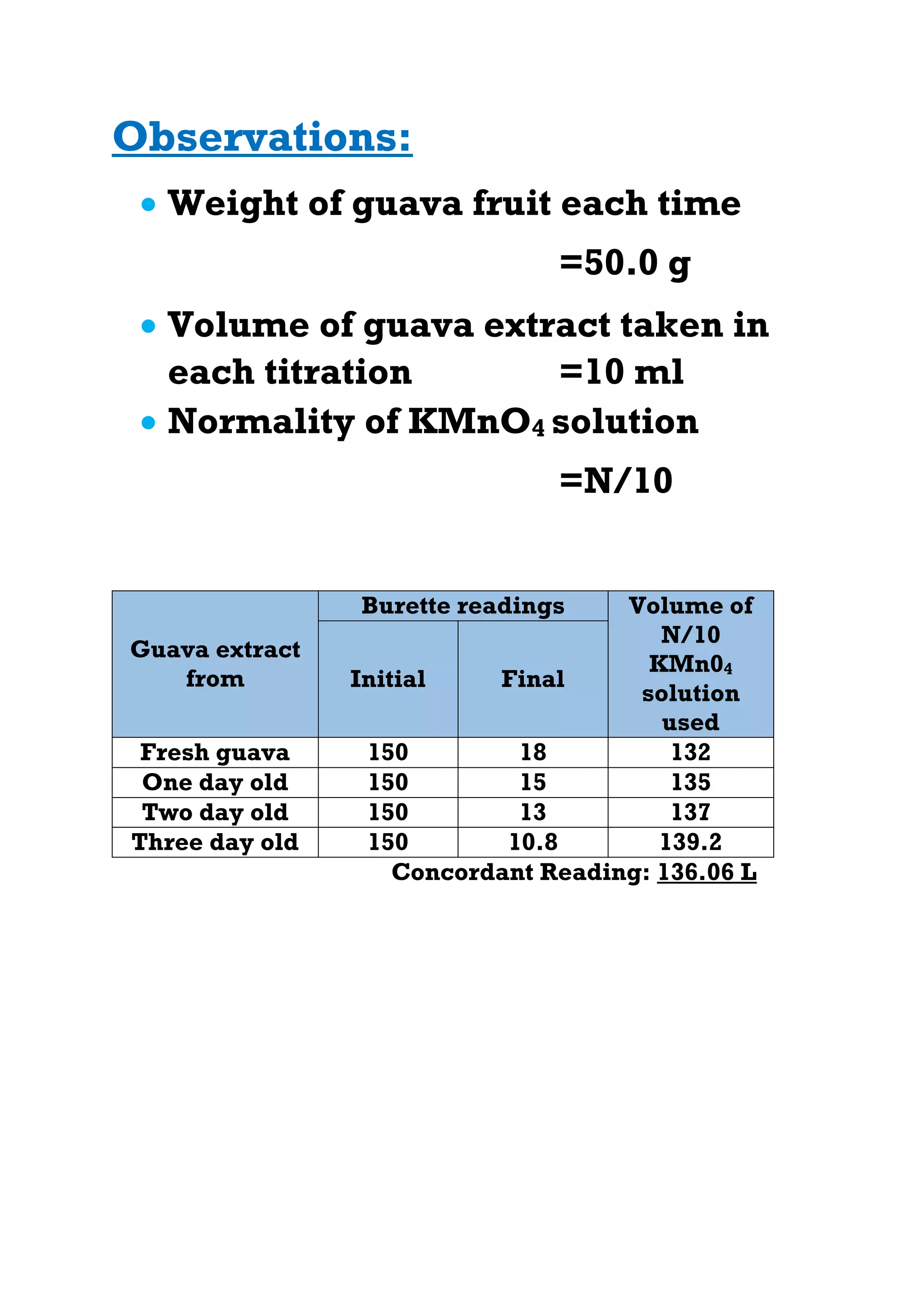 A study of oxalate ion in guava | PDF