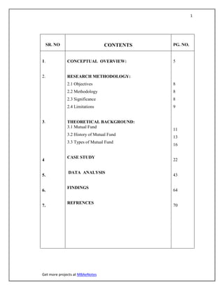 1




     SR. NO                      CONTENTS   PG. NO.


1.            CONCEPTUAL OVERVIEW:          5


2.            RESEARCH METHODOLOGY:
              2.1 Objectives                8
              2.2 Methodology               8
              2.3 Significance              8
              2.4 Limitations               9


3.            THEORETICAL BACKGROUND:
              3.1 Mutual Fund
                                            11
              3.2 History of Mutual Fund
                                            13
              3.3 Types of Mutual Fund
                                            16

              CASE STUDY
4                                           22

              DATA ANALYSIS
5.                                          43

              FINDINGS
6.                                          64

              REFRENCES
7.                                          70




Get more projects at MBAeNotes
 