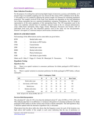 Part-I: Natural & Applied Sciences Vol. 3, No. 2, September 2012
Data Collection Procedure
For the purpose of avoiding bias and ensuring higher degree of precision, accuracy and reliability, an 8
percent range of acceptable sampling error was chosen for this study at 95% confidence level. By this,
a 150 sample size was yielded by applying the general sample size formula for estimating population
proportion. The samples involved in the study were therefore not dependent on the total population
size of Kano metropolis but on a statistical probabilistic estimation. Nonetheless, the 150 sample is
representative of the entire population of the metropolitan Kano. The 150 respondents used in the
study were randomly selected from 12 randomly selected wards in the six selected administrative
zones within Kano metropolis; Dala, Fagge, Gwale, Municipal, Nassarawa and Tarauni, with 25
individuals from each zone. The inferential statistics used in this study was the non-parametric
Pearson’s chi-square [x2
] statistical analysis and bivariate correlation analysis.
RESULTS AND DISCUSSION
Full meanings of the abbreviations used in some tables are given below.
BTW - Bottled table water
SPB - Soft drinks in PET bottles
CND - Canned drinks
SPW - Satchel pure water
BMD - Bottled milk drinks
PBJ - Plastic bottled juice
SGB - Soft drinks in glass bottles
Others are D - Dala, F - Fagge, G - Gwale, M - Municipal, N - Nassarawa, T - Tarauni.
Hypothesis Testing
Hypothesis One
HO: There is no spatial variation in consumers preference for drinks packaged in PET bottles in
Kano metropolis
HA: There is spatial variation in consumers preference for drinks packaged in PET bottles, in Kano
metropolis.
Table 1. Contingency Table
S/N D F G M N T Row Total
1 Bottle table water 17 14 16 21 19 16 103
2 Soft drinks in PET bottle 14 15 18 18 21 13 99
3 Bottled juice 21 22 23 20 18 19 123
4 Bottled milk drinks 14 16 12 18 17 15 92
Colum Total 66 67 69 77 25 63 417
P.05, X2
cal 6.119, X2
crit 24.996, Df = 15
Decision Rule/Interpretation
The calculated X2
value (6.119) is less than the tabulated critical X2
value (24.996) at P.05 at Df = 15.
This indicates that there is no difference or variation in the pattern of consumers preference for drinks
packaged in PET bottles in all the various areas (LGAs) in Kano metropolis. The null hypothesis (HO)
is therefore upheld while the alternative hypothesis (HA) is discarded.
Observation from the above table also shows that the frequency scores for each of the locations was
high (above half number of the sample in each zone) indicating that the rate of preference or
 