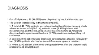 A Study of Role of Medical Thoracoscopy in Undiagnosed Pleural Effusion ...