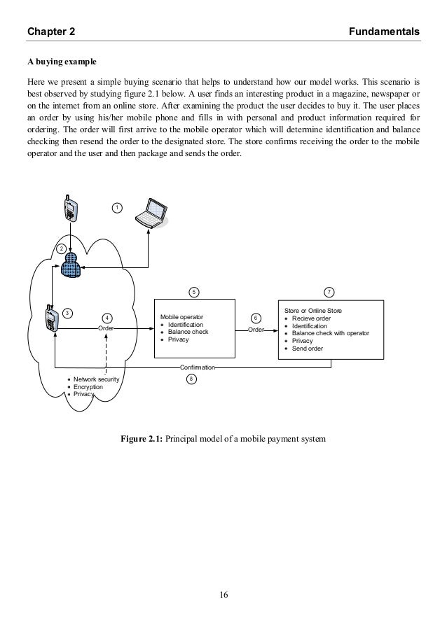 Phd thesis on cryptography