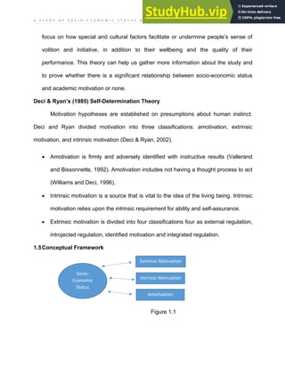 A Study Of Socio Economic Status And Academic Motivation | PDF