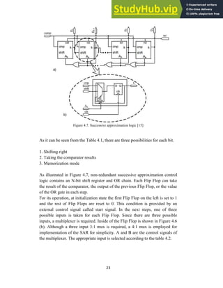 A Study Of Successive Approximation Registers And Implementation Of An ...