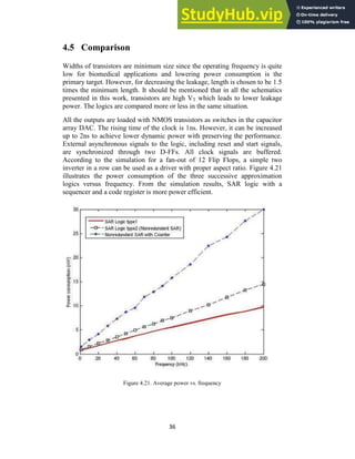 A Study Of Successive Approximation Registers And Implementation Of An ...