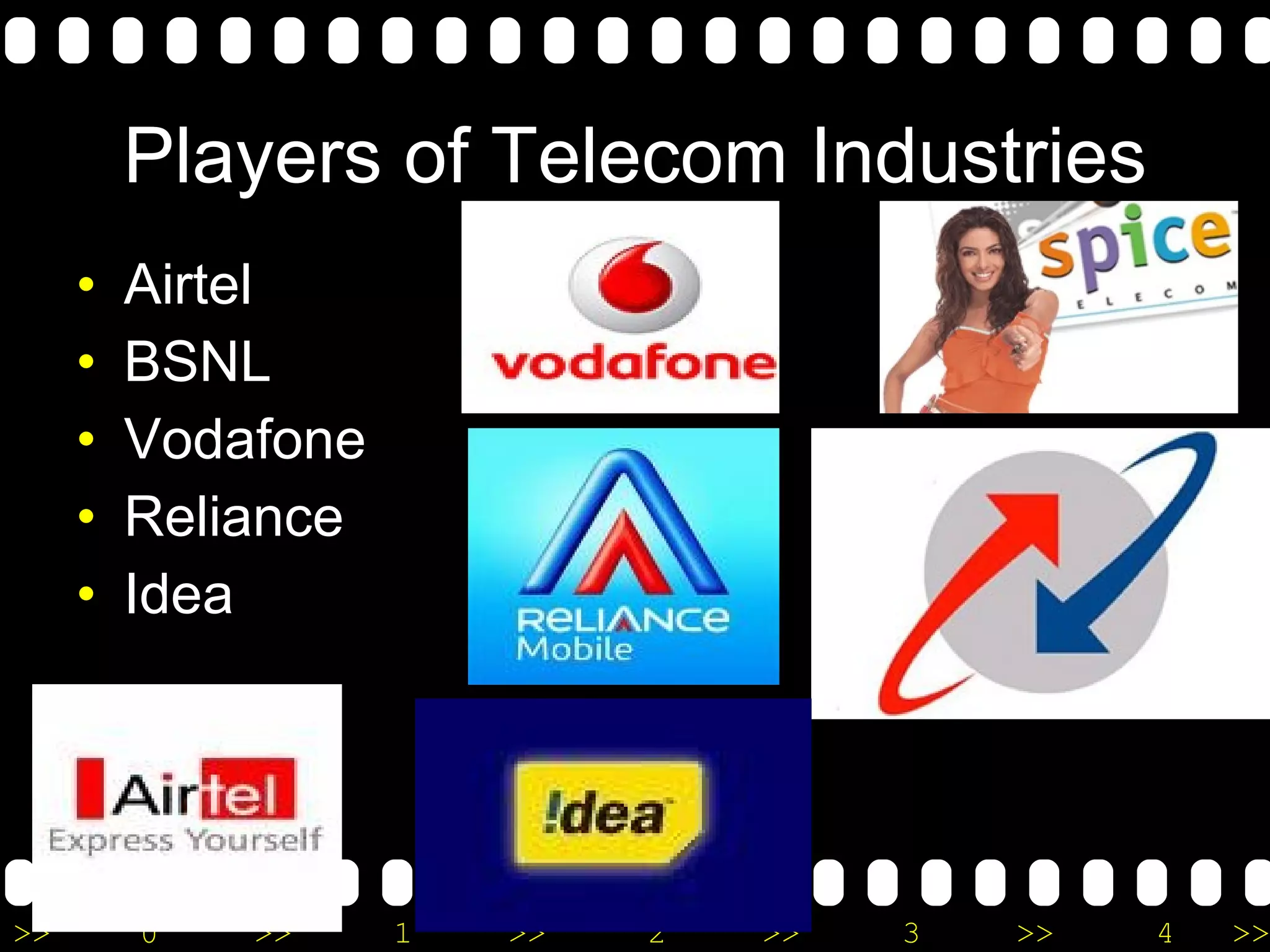Players of Telecom Industries Airtel BSNL Vodafone Reliance Idea 