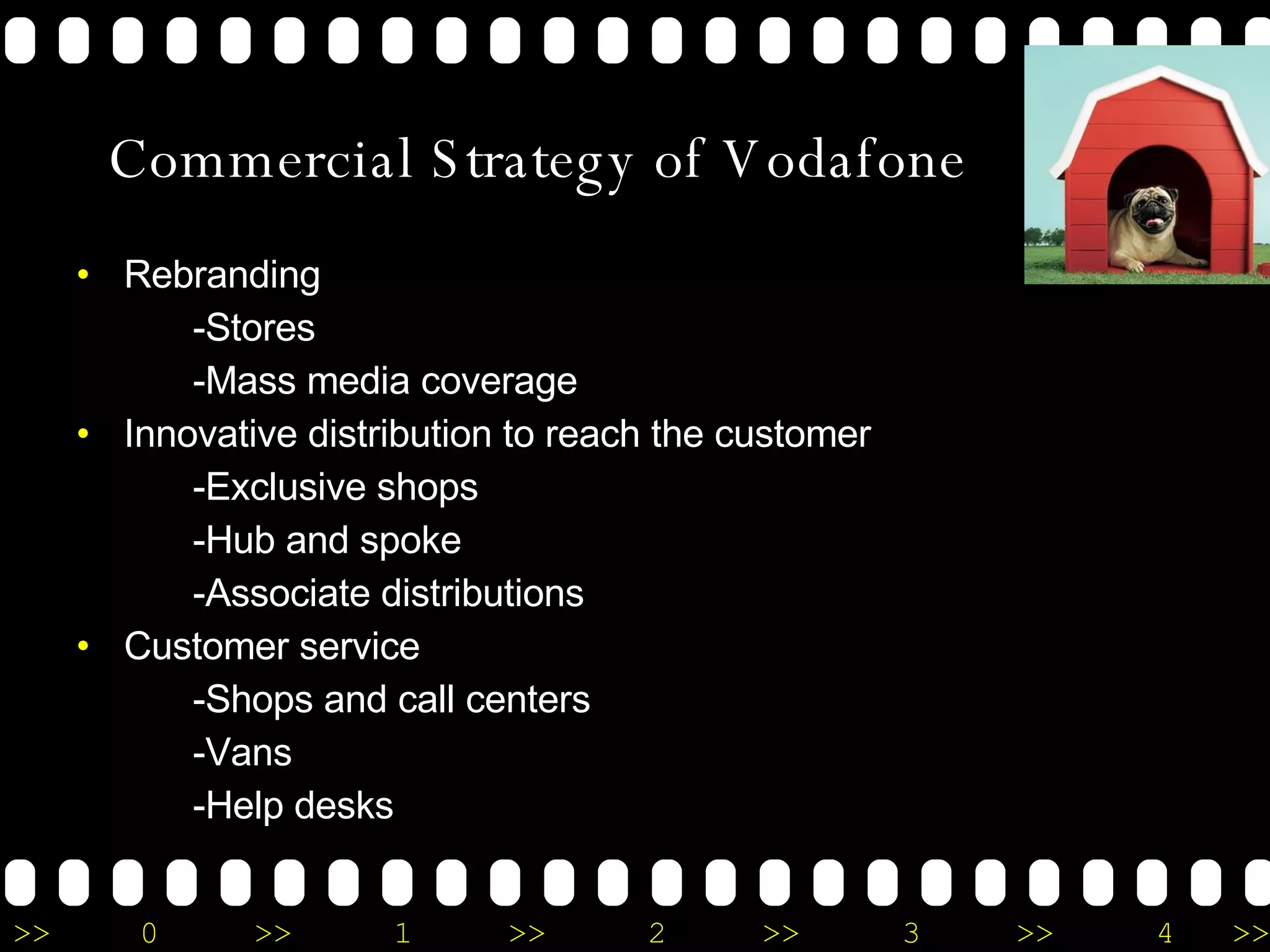 Commercial Strategy of Vodafone Rebranding  -Stores -Mass media coverage Innovative distribution to reach the customer -Exclusive shops -Hub and spoke -Associate distributions Customer service -Shops and call centers -Vans -Help desks 