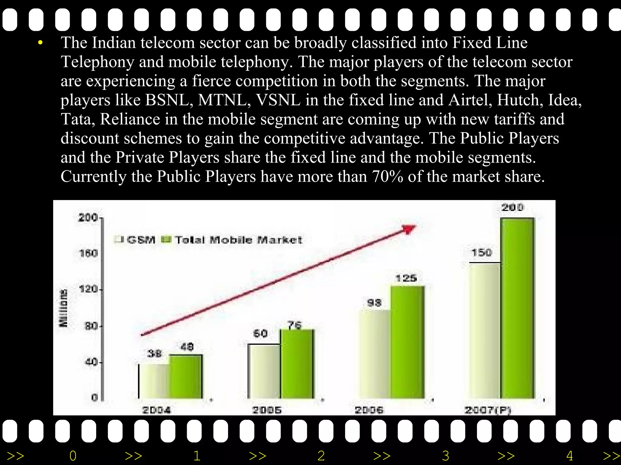 The Indian telecom sector can be broadly classified into Fixed Line Telephony and mobile telephony. The major players of the telecom sector are experiencing a fierce competition in both the segments. The major players like BSNL, MTNL, VSNL in the fixed line and Airtel, Hutch, Idea, Tata, Reliance in the mobile segment are coming up with new tariffs and discount schemes to gain the competitive advantage. The Public Players and the Private Players share the fixed line and the mobile segments. Currently the Public Players have more than 70% of the market share.  