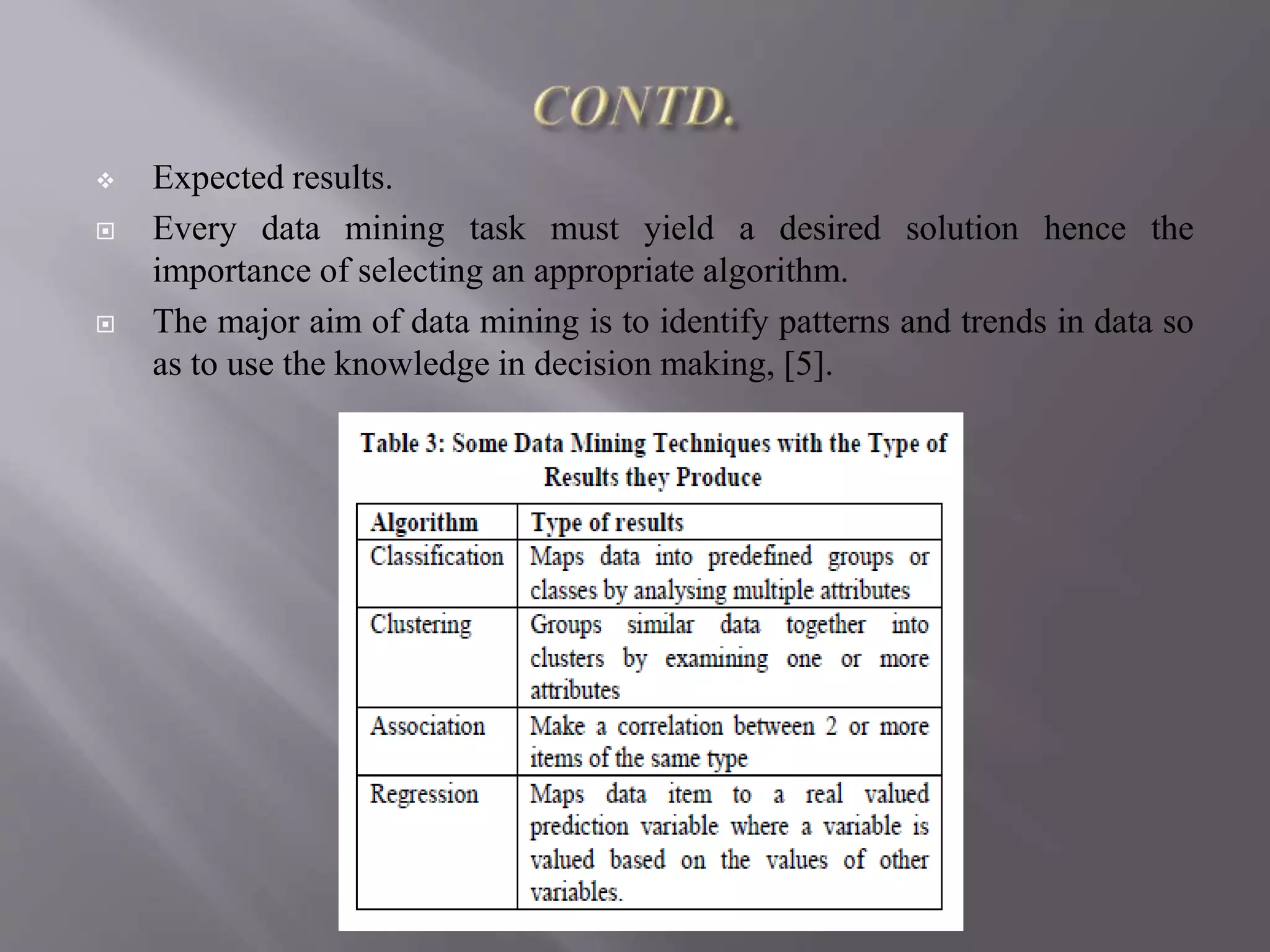  Expected results.
 Every data mining task must yield a desired solution hence the
importance of selecting an appropriate algorithm.
 The major aim of data mining is to identify patterns and trends in data so
as to use the knowledge in decision making, [5].
 