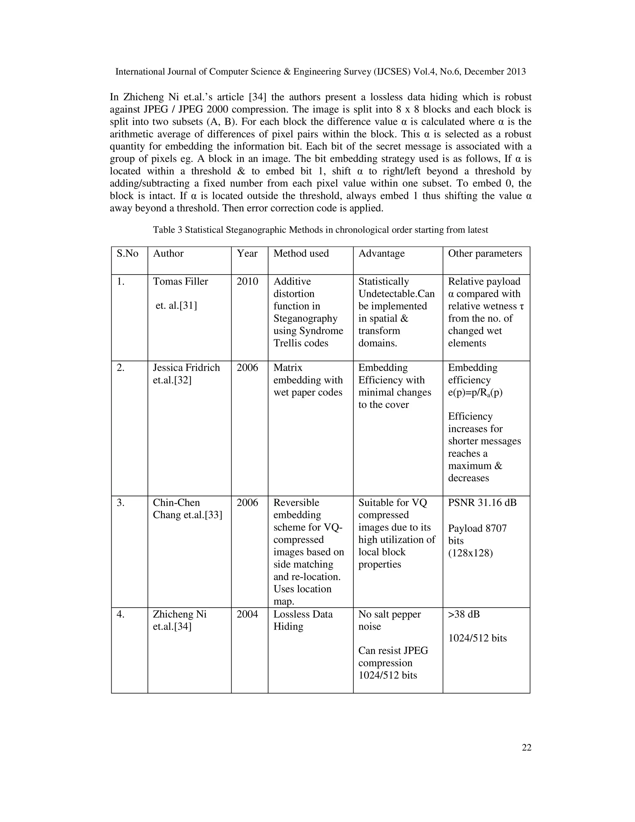 International Journal of Computer Science & Engineering Survey (IJCSES) Vol.4, No.6, December 2013

In Zhicheng Ni et.al.’s article [34] the authors present a lossless data hiding which is robust
against JPEG / JPEG 2000 compression. The image is split into 8 x 8 blocks and each block is
split into two subsets (A, B). For each block the difference value α is calculated where α is the
arithmetic average of differences of pixel pairs within the block. This α is selected as a robust
quantity for embedding the information bit. Each bit of the secret message is associated with a
group of pixels eg. A block in an image. The bit embedding strategy used is as follows, If α is
located within a threshold & to embed bit 1, shift α to right/left beyond a threshold by
adding/subtracting a fixed number from each pixel value within one subset. To embed 0, the
block is intact. If α is located outside the threshold, always embed 1 thus shifting the value α
away beyond a threshold. Then error correction code is applied.
Table 3 Statistical Steganographic Methods in chronological order starting from latest

S.No

Author

Year

Method used

Advantage

Other parameters

1.

Tomas Filler

2010

Additive
distortion
function in
Steganography
using Syndrome
Trellis codes

Statistically
Undetectable.Can
be implemented
in spatial &
transform
domains.

Relative payload
α compared with
relative wetness τ
from the no. of
changed wet
elements

2006

Matrix
embedding with
wet paper codes

Embedding
Efficiency with
minimal changes
to the cover

Embedding
efficiency
e(p)=p/Ra(p)

et. al.[31]

2.

Jessica Fridrich
et.al.[32]

Efficiency
increases for
shorter messages
reaches a
maximum &
decreases
3.

4.

Chin-Chen
Chang et.al.[33]

Zhicheng Ni
et.al.[34]

2006

2004

Reversible
embedding
scheme for VQcompressed
images based on
side matching
and re-location.
Uses location
map.
Lossless Data
Hiding

Suitable for VQ
compressed
images due to its
high utilization of
local block
properties

PSNR 31.16 dB

No salt pepper
noise

>38 dB

Payload 8707
bits
(128x128)

1024/512 bits
Can resist JPEG
compression
1024/512 bits

22

 