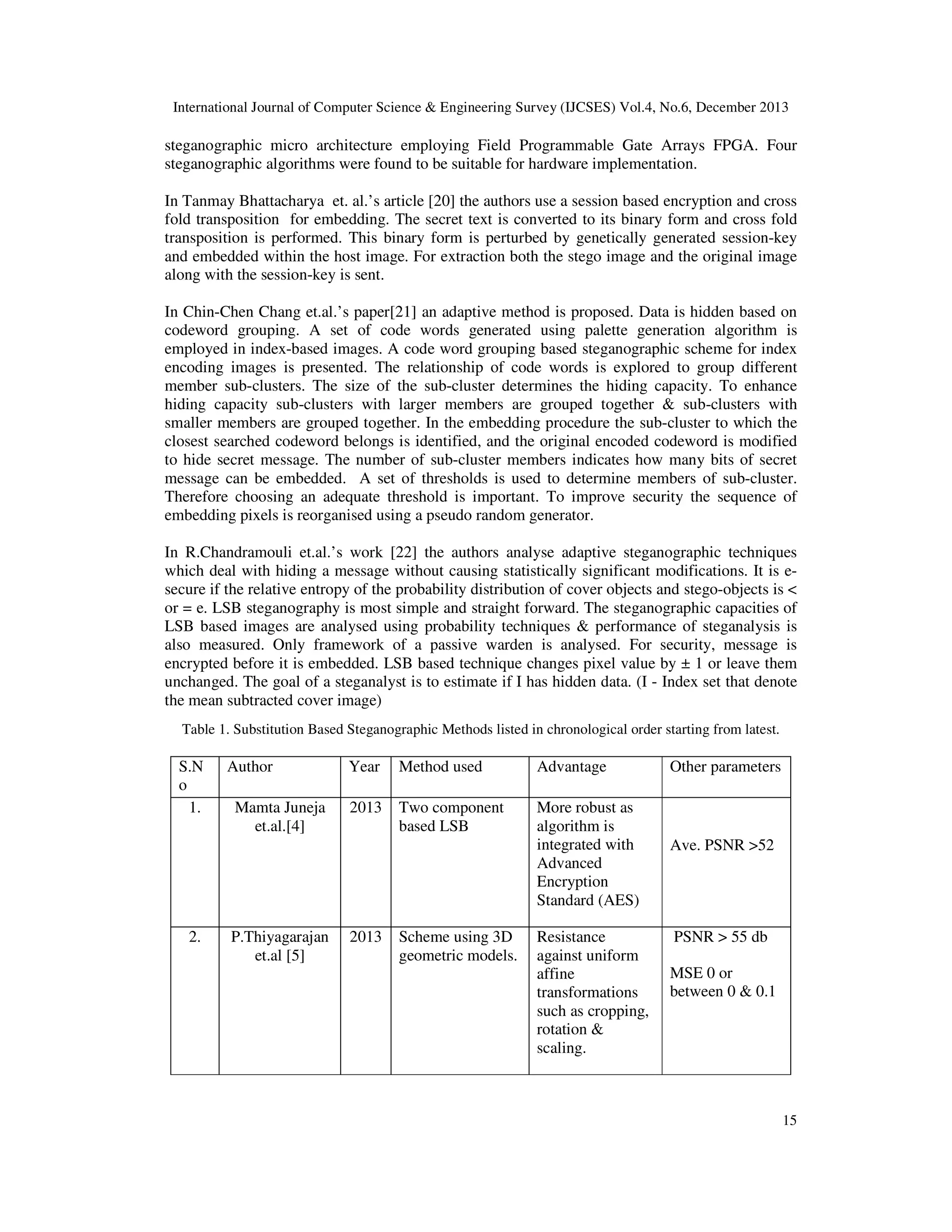 International Journal of Computer Science & Engineering Survey (IJCSES) Vol.4, No.6, December 2013

steganographic micro architecture employing Field Programmable Gate Arrays FPGA. Four
steganographic algorithms were found to be suitable for hardware implementation.
In Tanmay Bhattacharya et. al.’s article [20] the authors use a session based encryption and cross
fold transposition for embedding. The secret text is converted to its binary form and cross fold
transposition is performed. This binary form is perturbed by genetically generated session-key
and embedded within the host image. For extraction both the stego image and the original image
along with the session-key is sent.
In Chin-Chen Chang et.al.’s paper[21] an adaptive method is proposed. Data is hidden based on
codeword grouping. A set of code words generated using palette generation algorithm is
employed in index-based images. A code word grouping based steganographic scheme for index
encoding images is presented. The relationship of code words is explored to group different
member sub-clusters. The size of the sub-cluster determines the hiding capacity. To enhance
hiding capacity sub-clusters with larger members are grouped together & sub-clusters with
smaller members are grouped together. In the embedding procedure the sub-cluster to which the
closest searched codeword belongs is identified, and the original encoded codeword is modified
to hide secret message. The number of sub-cluster members indicates how many bits of secret
message can be embedded. A set of thresholds is used to determine members of sub-cluster.
Therefore choosing an adequate threshold is important. To improve security the sequence of
embedding pixels is reorganised using a pseudo random generator.
In R.Chandramouli et.al.’s work [22] the authors analyse adaptive steganographic techniques
which deal with hiding a message without causing statistically significant modifications. It is esecure if the relative entropy of the probability distribution of cover objects and stego-objects is <
or = e. LSB steganography is most simple and straight forward. The steganographic capacities of
LSB based images are analysed using probability techniques & performance of steganalysis is
also measured. Only framework of a passive warden is analysed. For security, message is
encrypted before it is embedded. LSB based technique changes pixel value by ± 1 or leave them
unchanged. The goal of a steganalyst is to estimate if I has hidden data. (I - Index set that denote
the mean subtracted cover image)
Table 1. Substitution Based Steganographic Methods listed in chronological order starting from latest.

S.N
o
1.

2.

Author
Mamta Juneja
et.al.[4]

P.Thiyagarajan
et.al [5]

Year

Method used

Advantage

2013

Two component
based LSB

More robust as
algorithm is
integrated with
Advanced
Encryption
Standard (AES)

2013

Scheme using 3D
geometric models.

Resistance
against uniform
affine
transformations
such as cropping,
rotation &
scaling.

Other parameters

Ave. PSNR >52

PSNR > 55 db
MSE 0 or
between 0 & 0.1

15

 