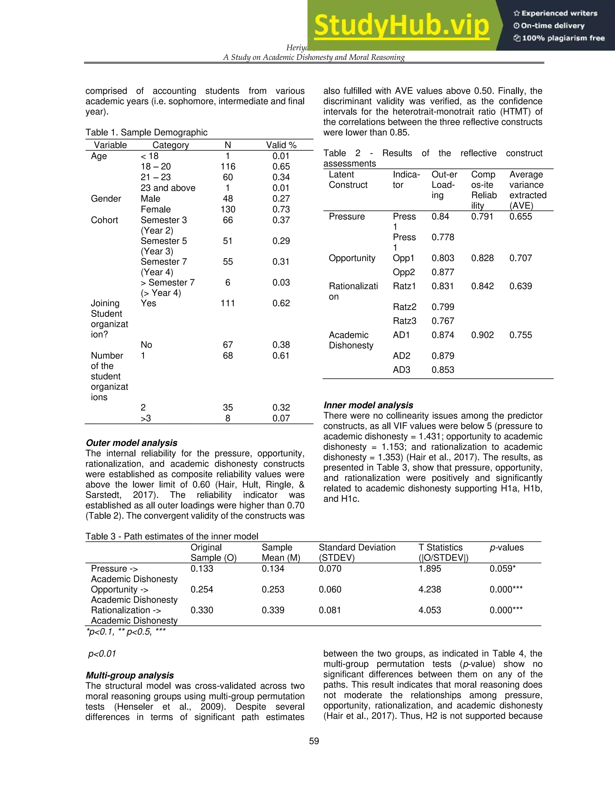 A Study On Academic Dishonesty And Moral Reasoning | PDF
