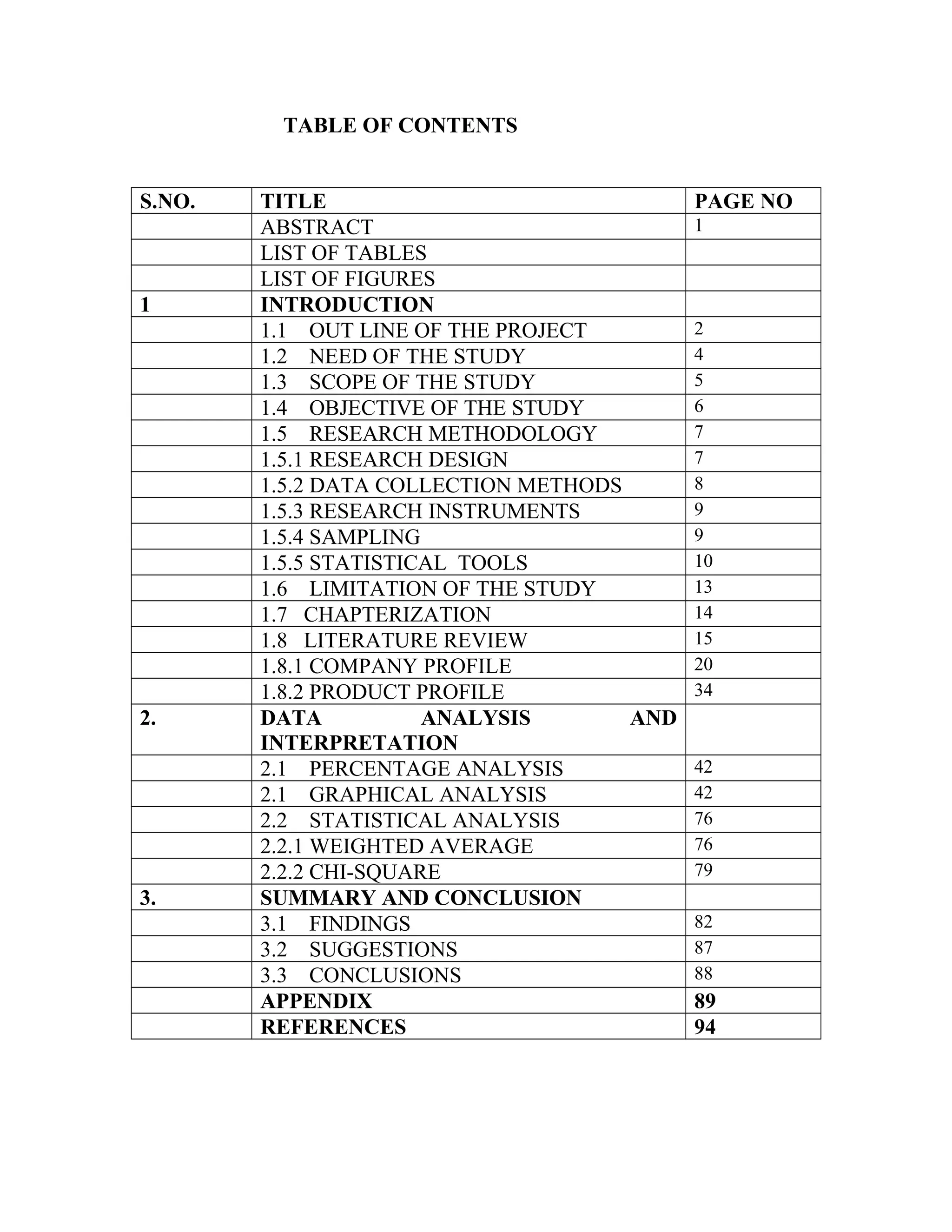 TABLE OF CONTENTS
S.NO. TITLE PAGE NO
ABSTRACT 1
LIST OF TABLES
LIST OF FIGURES
1 INTRODUCTION
1.1 OUT LINE OF THE PROJECT 2
1.2 NEED OF THE STUDY 4
1.3 SCOPE OF THE STUDY 5
1.4 OBJECTIVE OF THE STUDY 6
1.5 RESEARCH METHODOLOGY 7
1.5.1 RESEARCH DESIGN 7
1.5.2 DATA COLLECTION METHODS 8
1.5.3 RESEARCH INSTRUMENTS 9
1.5.4 SAMPLING 9
1.5.5 STATISTICAL TOOLS 10
1.6 LIMITATION OF THE STUDY 13
1.7 CHAPTERIZATION 14
1.8 LITERATURE REVIEW 15
1.8.1 COMPANY PROFILE 20
1.8.2 PRODUCT PROFILE 34
2. DATA ANALYSIS AND
INTERPRETATION
2.1 PERCENTAGE ANALYSIS 42
2.1 GRAPHICAL ANALYSIS 42
2.2 STATISTICAL ANALYSIS 76
2.2.1 WEIGHTED AVERAGE 76
2.2.2 CHI-SQUARE 79
3. SUMMARY AND CONCLUSION
3.1 FINDINGS 82
3.2 SUGGESTIONS 87
3.3 CONCLUSIONS 88
APPENDIX 89
REFERENCES 94
 
