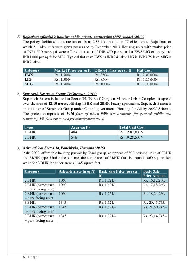 Abstract of Complexities of Governmental Affordable Housing Pr affordable housing india research paper