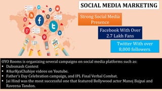 SOCIAL MEDIA MARKETING
Strong Social Media
Presence
Facebook With Over
2.7 Lakh Fans
Twitter With over
8,000 followers.
OYO Rooms is organizing several campaigns on social media platforms such as:
 Dubsmash Contest
 #AurKyaChahiye videos on Youtube.
 Father’s Day Celebration campaign, and IPL Final Verbal Combat.
 Jai Hind was the most successful one that featured Bollywood actor Manoj Bajpai and
Raveena Tandon.
 