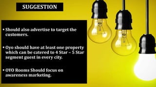 SUGGESTION
 Should also advertise to target the
customers.
 Oyo should have at least one property
which can be catered to 4 Star – 5 Star
segment guest in every city.
 OYO Rooms Should focus on
awareness marketing.
 
