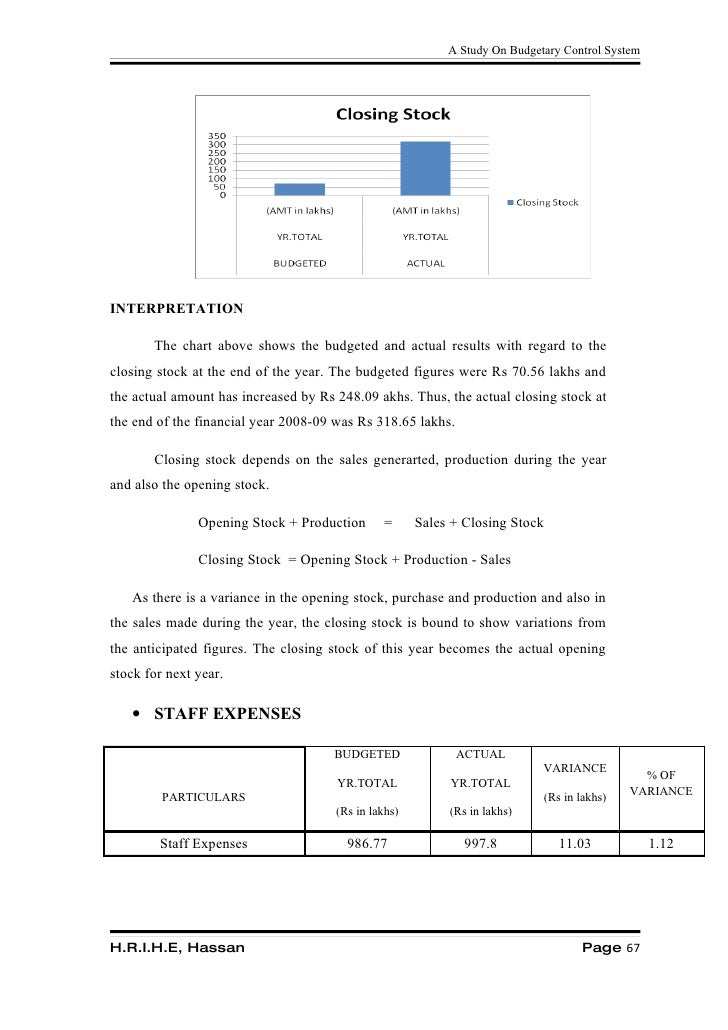 waikerie co operative producers ltd Advanced management accounting and control winter 2015 • waikerie co-operative producers, ltd# busi 4008 advanced management accounting and control 6. waikerie co operative producers ltd Advanced management accounting and control winter 2015 • waikerie co-operative producers, ltd# busi 4008 advanced management accounting and control 6.