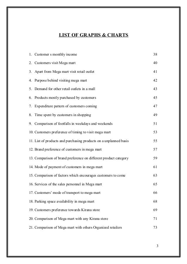 behavior list