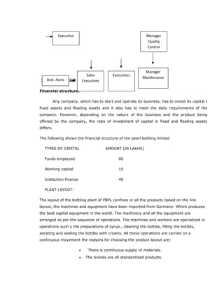 2.3 Financial Department
Financial structure:
Any company, which has to start and operate its business, has to invest its capital I
fixed assets and floating assets and it also has to meet the daily requirements of the
company. However, depending on the nature of the business and the product being
offered by the company, the ratio of investment of capital in fixed and floating assets
differs.
The following shows the financial structure of the pearl bottling limited
TYPES OF CAPITAL AMOUNT (IN LAKHS)
Funds employed 60
Working capital 15
Institution finance 40
PLANT LAYOUT:
The layout of the bottling plant of PBPL confines or all the products based on the line
layout, the machines and equipment have been imported from Germany. Which produces
the best capital equipment in the world. The machinery and all the equipment are
arranged as per the sequence of operations. The machines and workers are specialized in
operations such s the preparations of syrup., cleaning the bottles, filling the bottles,
aerating and sealing the bottles with crowns. All these operations are carried on a
continuous movement the reasons for choosing the product layout are:
• `There is continuous supply of materials.
• The brands are all standardized products.
Manager
Quality
Control
Sales
Executives
Executives
Manager
Maintenance
Asst. Accts
Executive
 